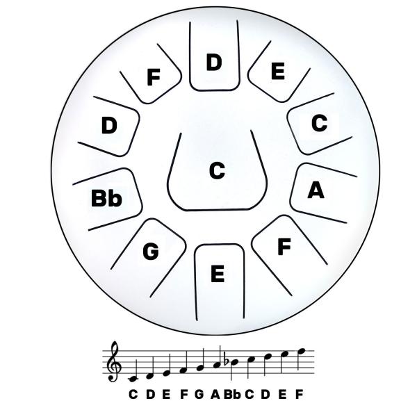 keepdrum Zungentrommel TD8RD-F Tongue Drum 11 Töne Rot F-Dur